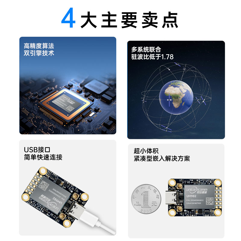 WITMOTION RTK-UM982 GNSS Recei - Drone Kit Hexacopter のレビューと価格
