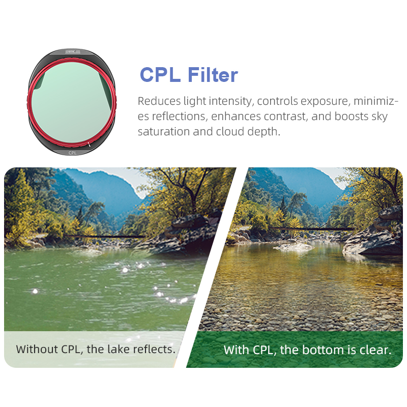 STARTRC CPL/ND8/32/64 Filter S - Drone Kit With Camera のレビューと価格
