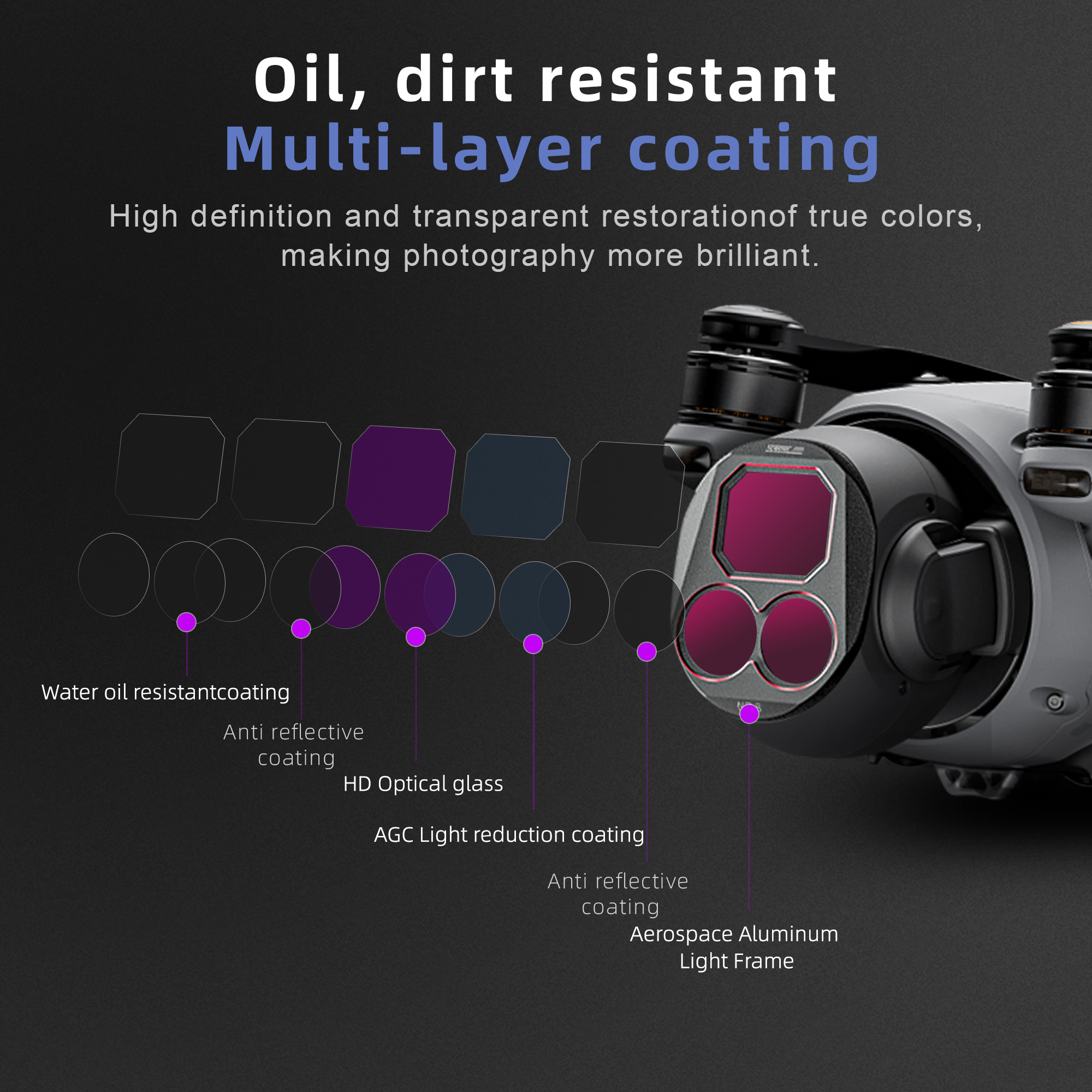 4Pcs Drone Camera ND Filters S - Drone Kit Waterproof のレビューと価格