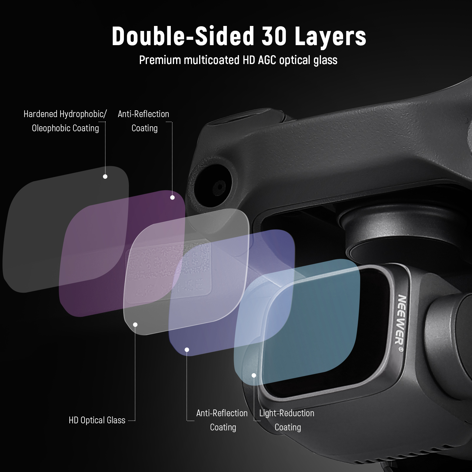 NEEWER Camera Lens Filter Kit  - Drone Kit Build Yourself のレビューと価格