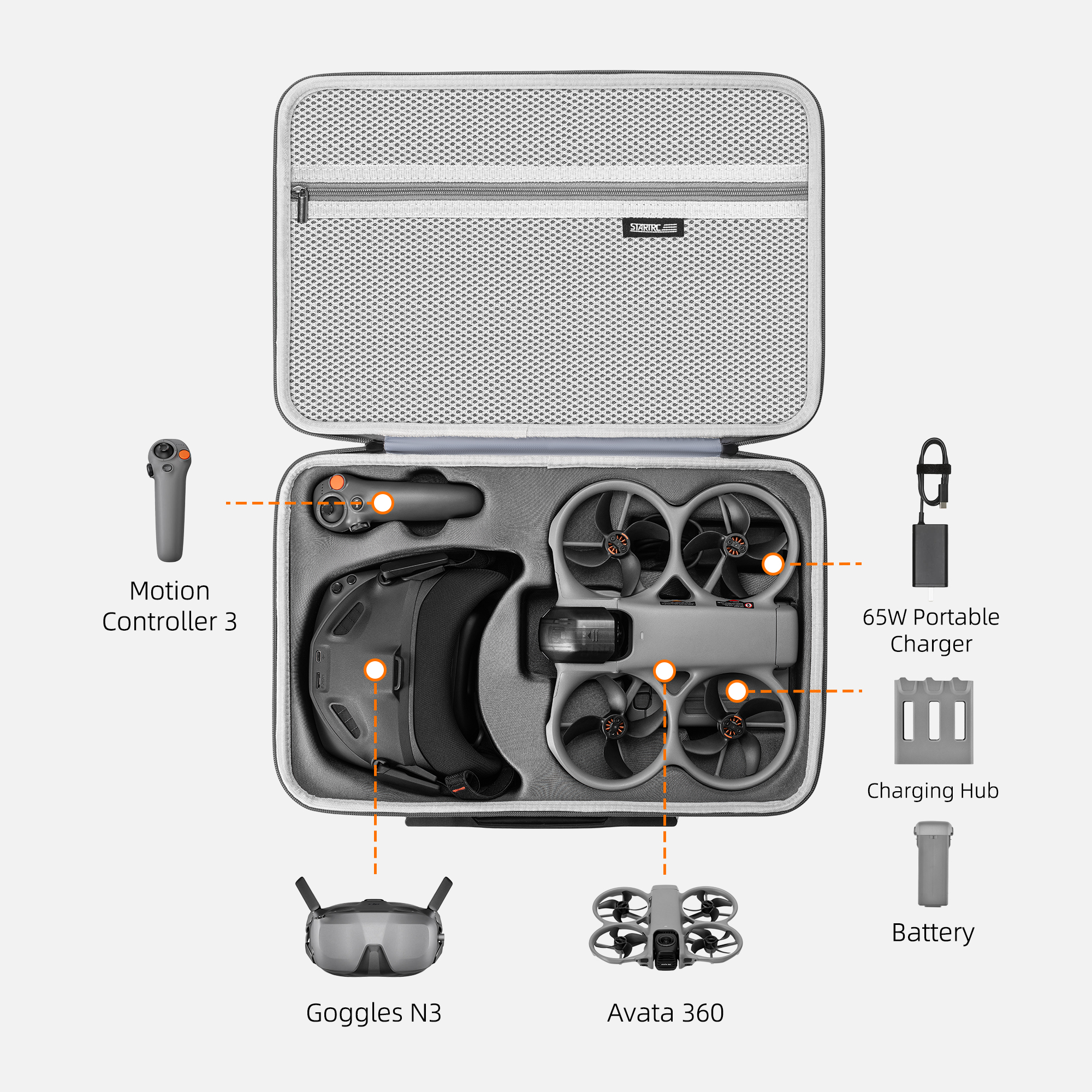 Portable Storage Bag For DJI A - Drone Kit Waterproof のレビューと価格