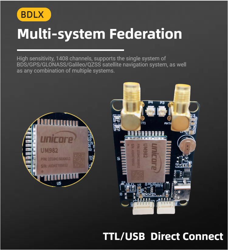 UM982 Dual Antenna RTK GNSS Mo - Drone Kit Hexacopter のレビューと価格