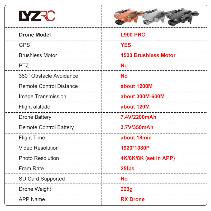 LYZRC L900 PRO GPS Drone 4K Pr - Drone Kit Vtol のレビューと価格