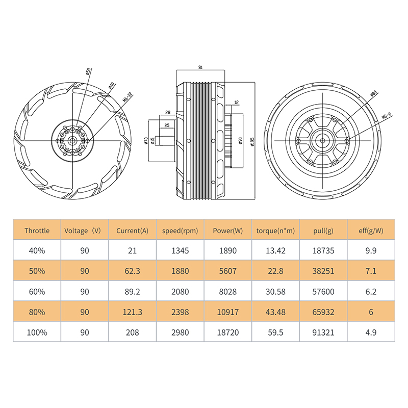 XS183 KV40 Waterproof Brushles - Drone Kit Waterproof のレビューと価格
